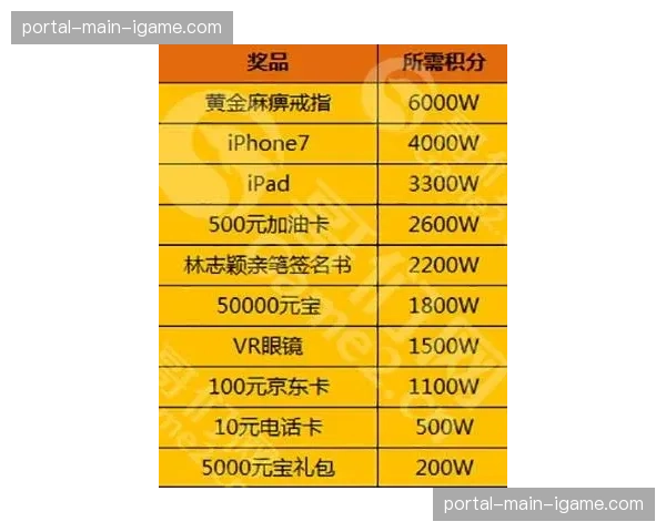通讯:体育数据公司签约AC米兰,将提供定制化边路进攻分析报告